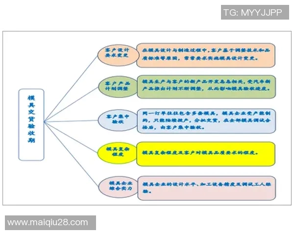 武汉滑板队意识形态的深度对比与发展趋势分析实时数据